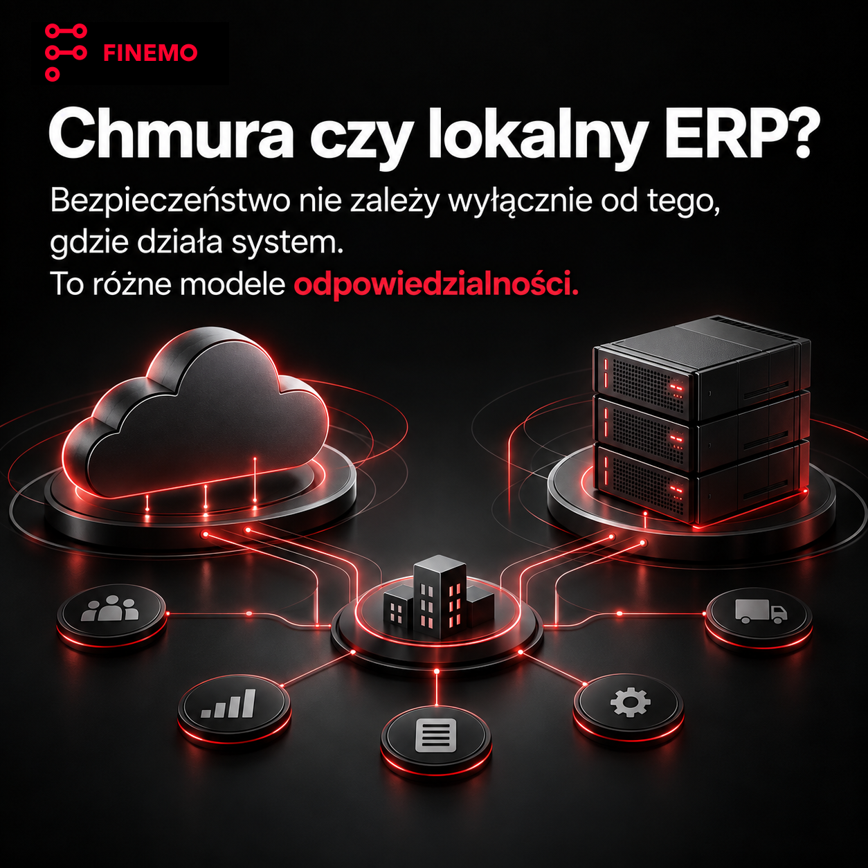 Chmura czy lokalny ERP? Bezpieczeństwo zależy od konfiguracji i podziału odpowiedzialności za systemy.